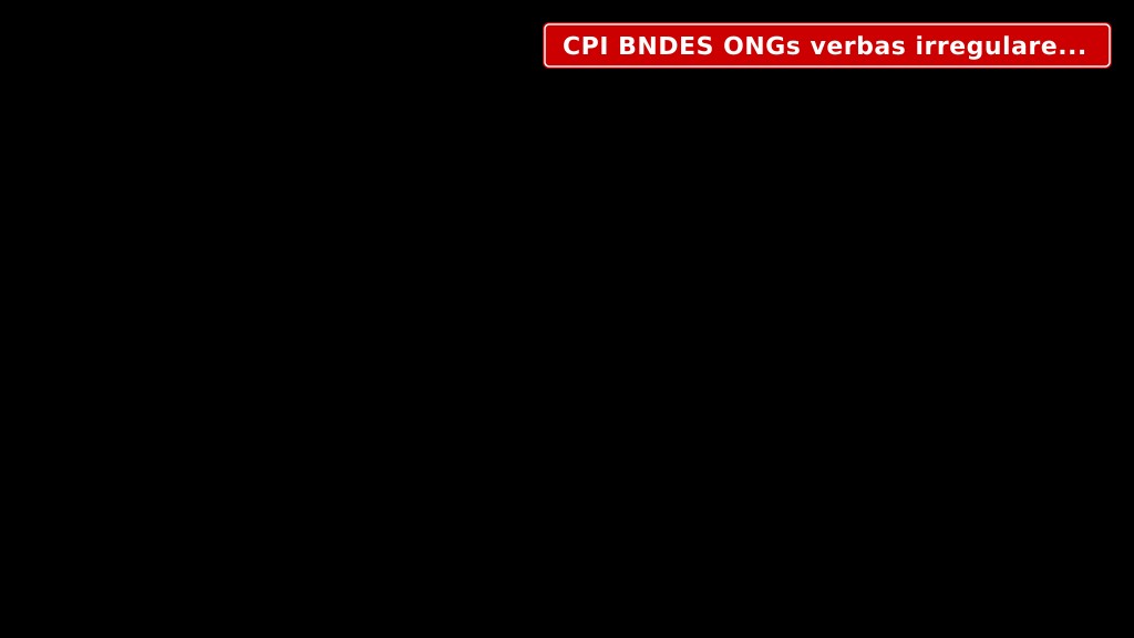 CPI BNDES ONGs: A Gastança Irresponsável com o Dinheiro Público
