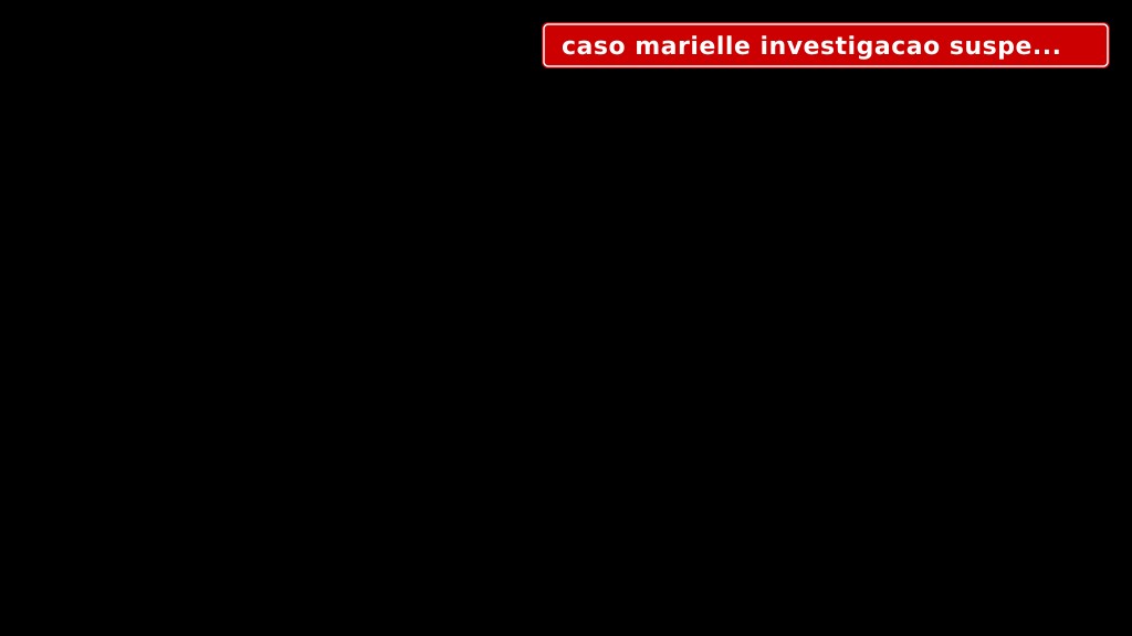 Oito anos depois, o caso Marielle investigação finalmente chega ao STF: quem mandou matar?